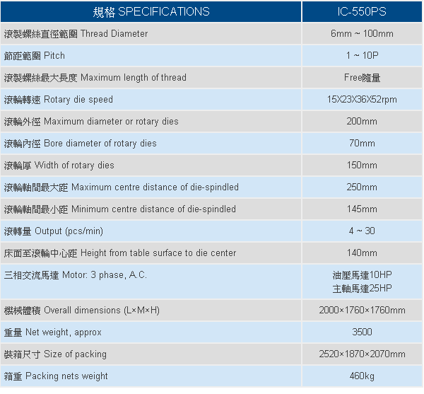 滚丝机参数